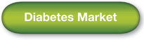 diabetes market